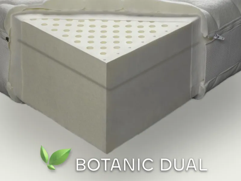 100% natural latex mattress with two-layer design and dual firmness option for partners – perfect f…