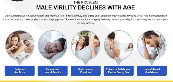 Science CBD Gummies For Sex