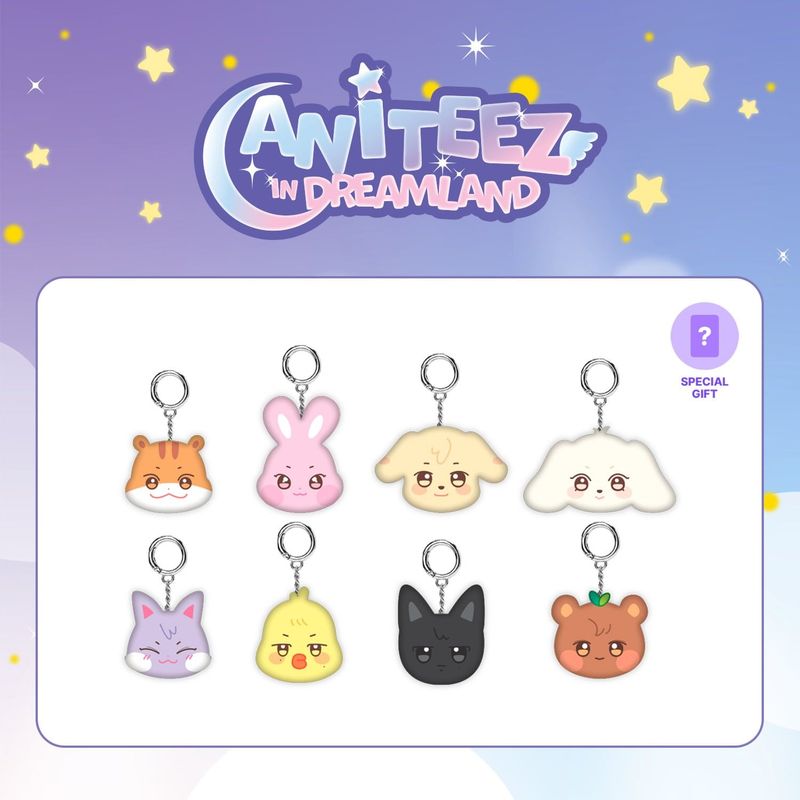 ANITEEZ in Dreamland [Ateez] - Mini Face Keyring