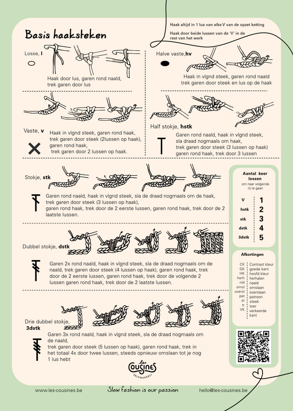 Crochet cheat sheet