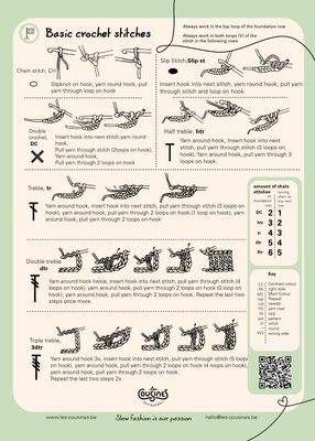 Cheat sheet crochet - UK