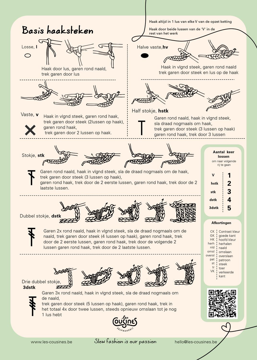 Cheat sheet haken - NL