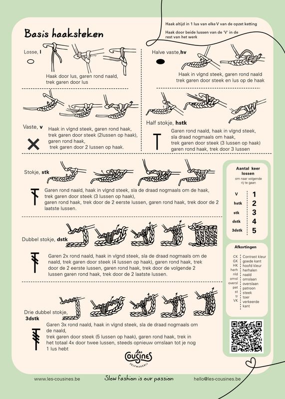 Cheat sheet haken - NL