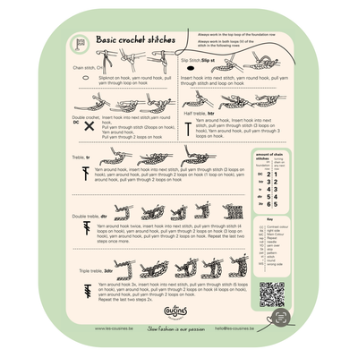 crochet cheat sheet