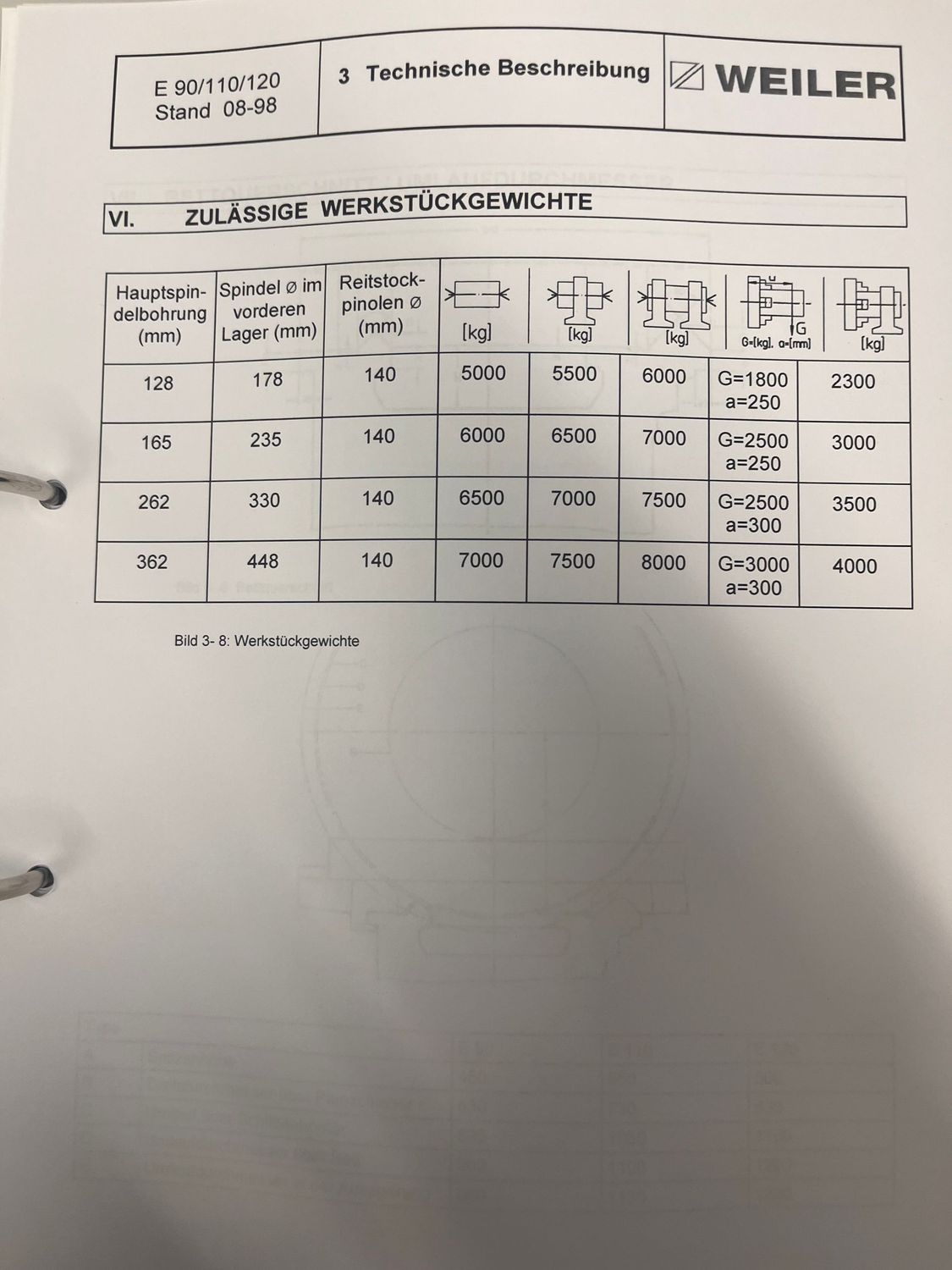 WEILER E110 konventionelle Drehmaschine mit Zyklenautomatik