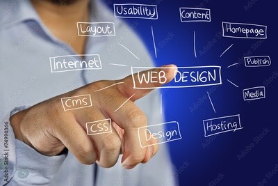 E Commerce Web site development -Free domain