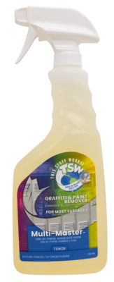 TSW2R Multi-Master