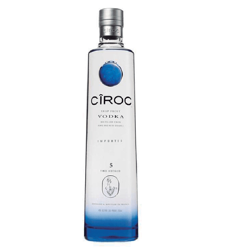 Ciroc