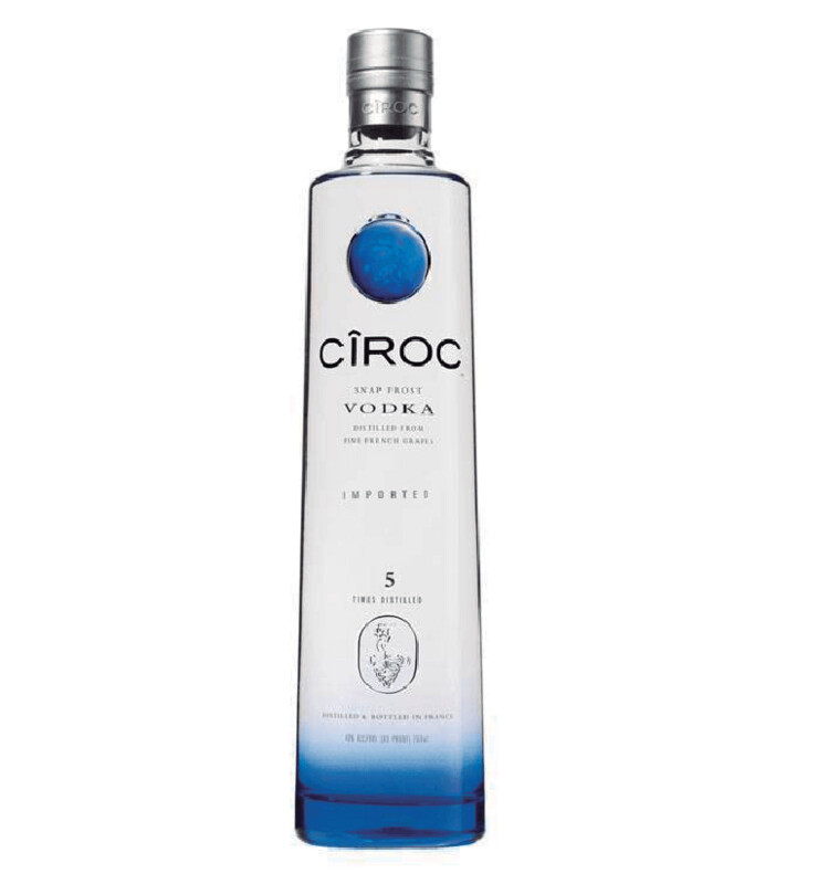 Ciroc