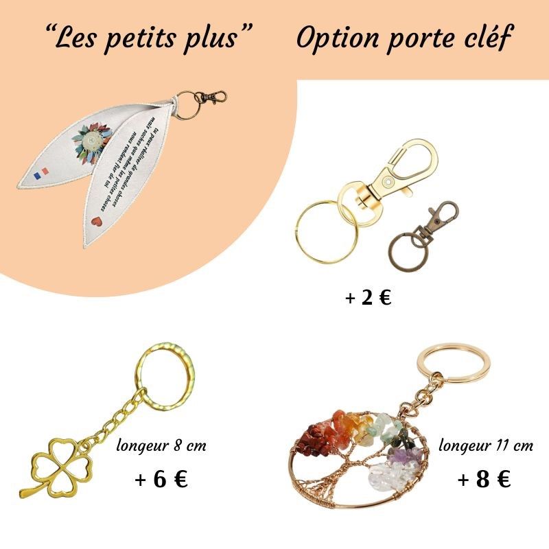 Pétale imprimé de vos messages et photos