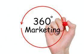 MARKETING 360º