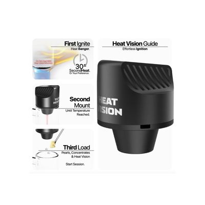 YOCAN Black Heat Vision Carb Cap