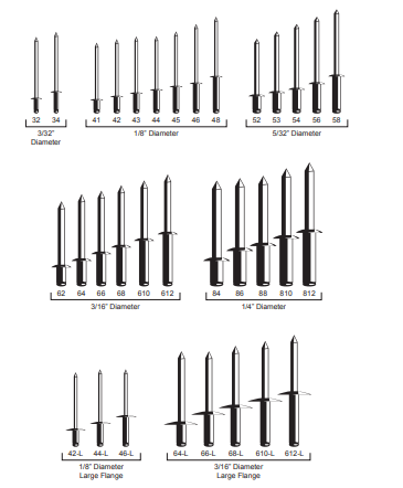 All Aluminum Pop Rivets - Pack of 100