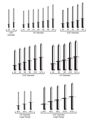All Aluminum Pop Rivets - Pack of 100