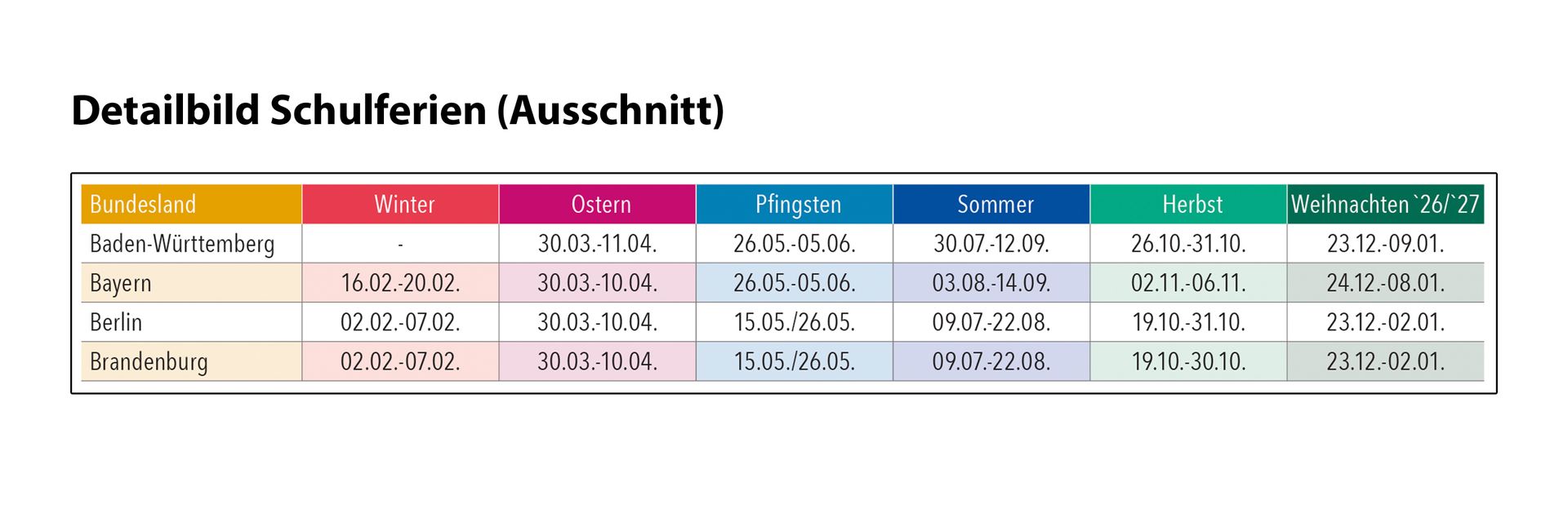 Jahresplaner - Wandplaner 2026