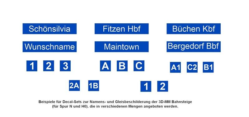 17040 Decal Set für die Namen- und Gleis Beschilderung der  3D-MM  Bahnsteige (für Spur N und H0)