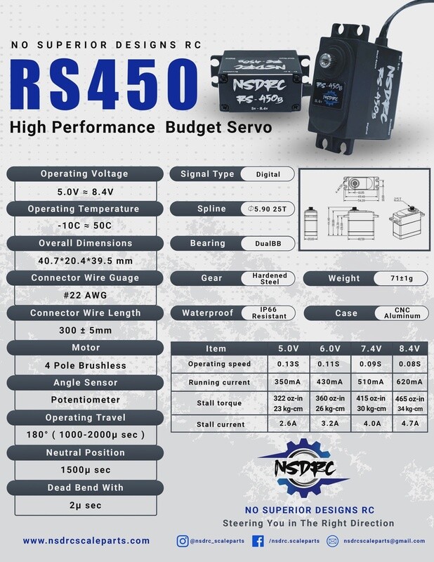 RS450 HIGH PERFORMANCE BUDGET SERVO