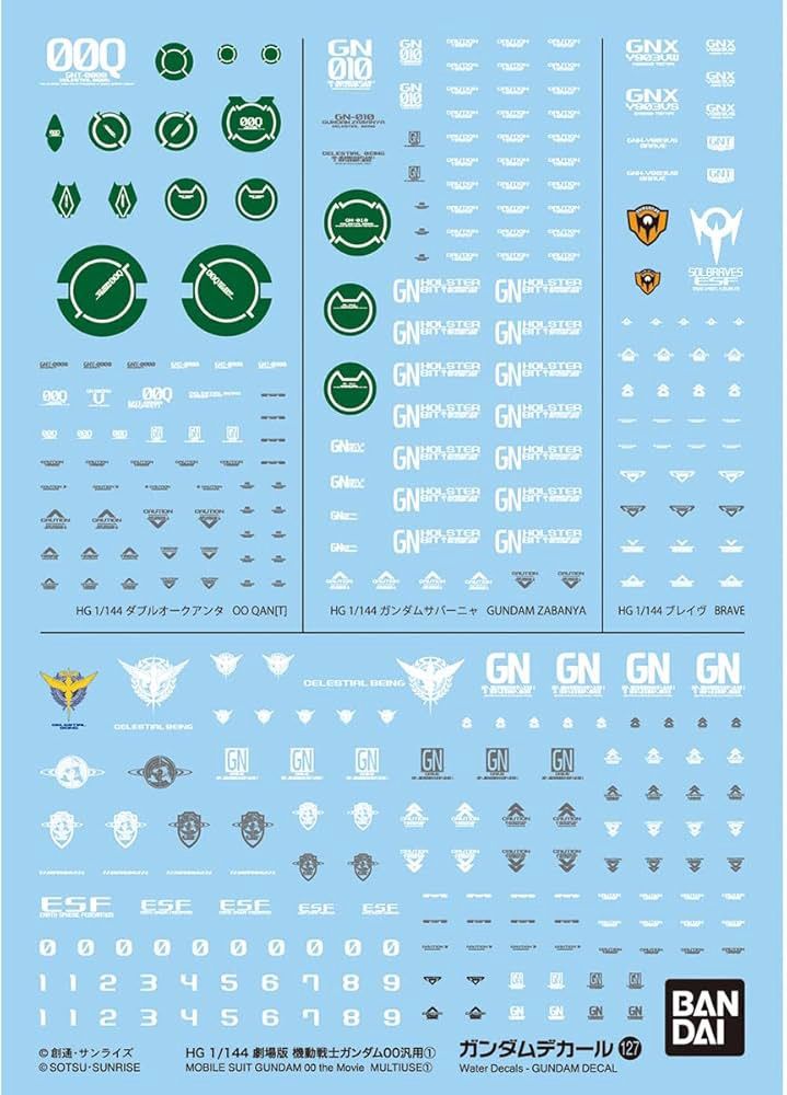 Gundam Decal No.127
