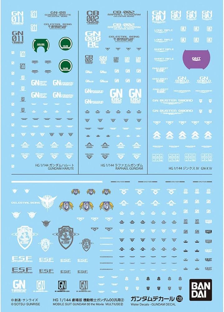 Gundam Decal No.128