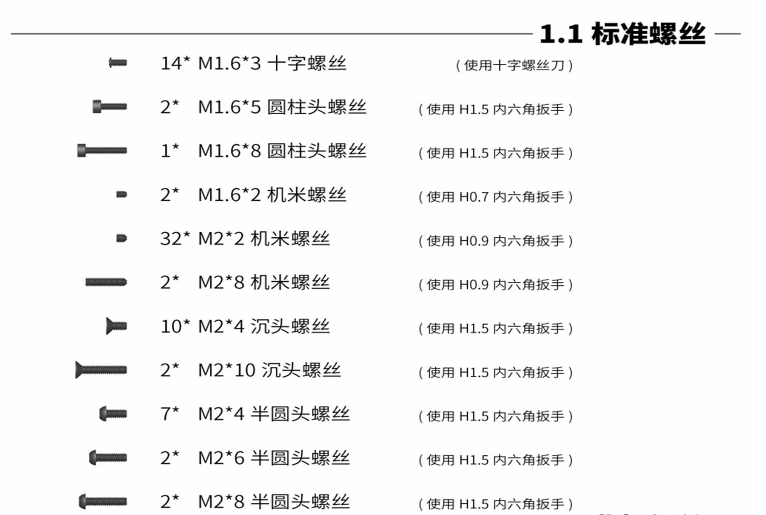 Ark Edge AE24x-Standard screw kit