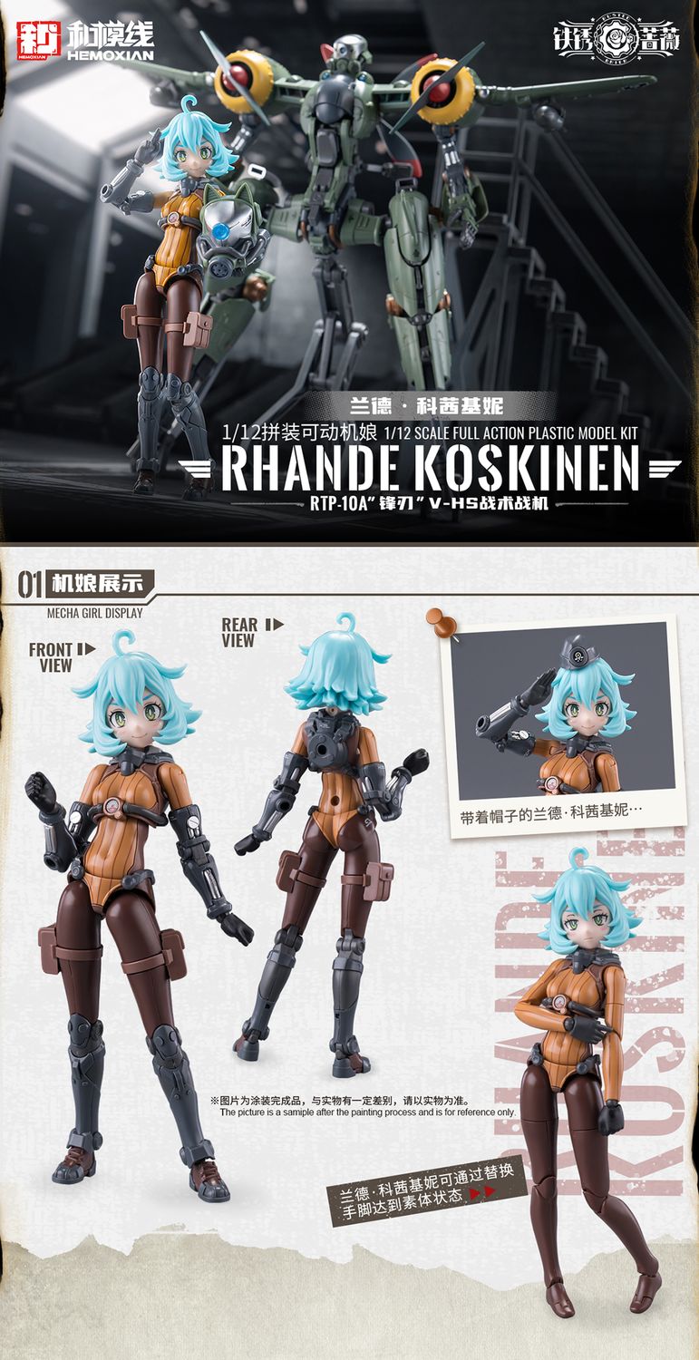 Rhande Koskinen Model Kit