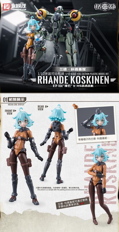 Rhande Koskinen Model Kit