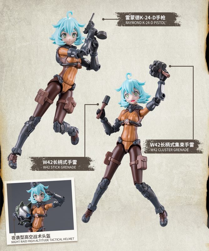 Rhande Koskinen Model Kit