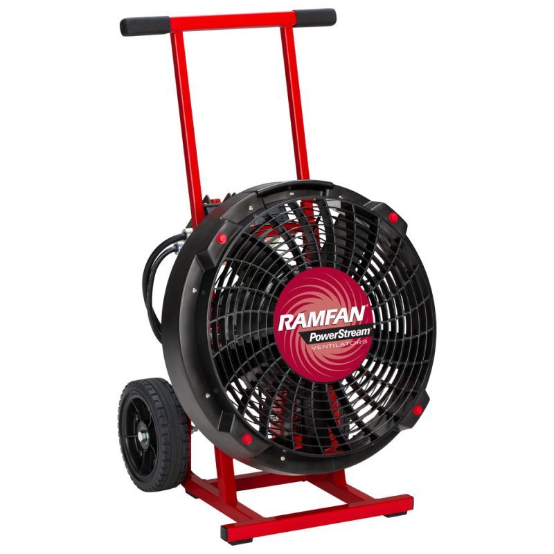 Hochleistungslüfter RAMFAN EX 520