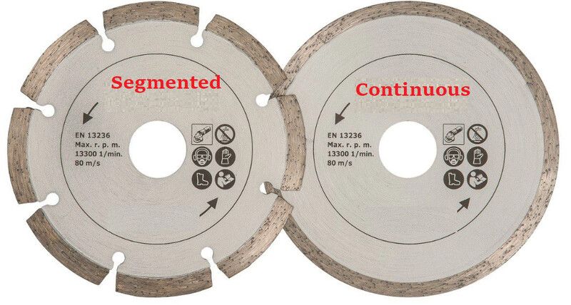 Diamond Cutting Discs