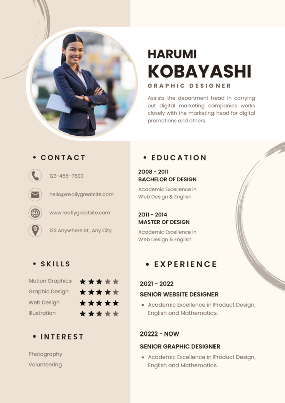 Modernised Resumes