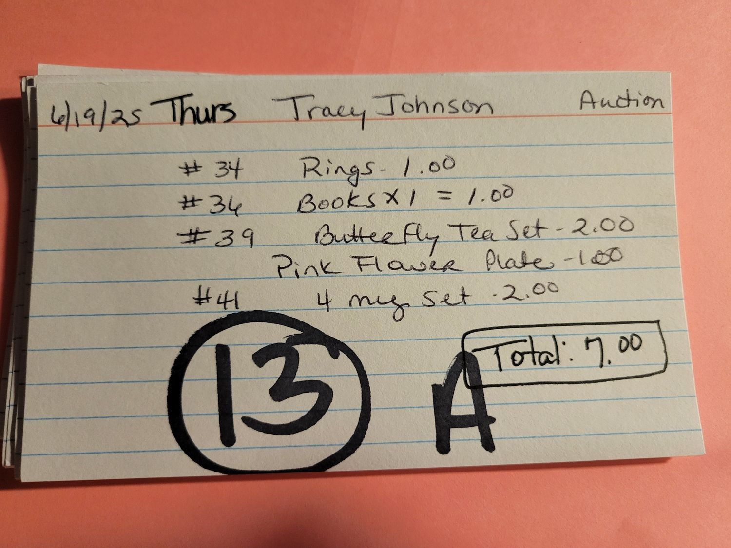 Tracy johnson 6/19/25 auction