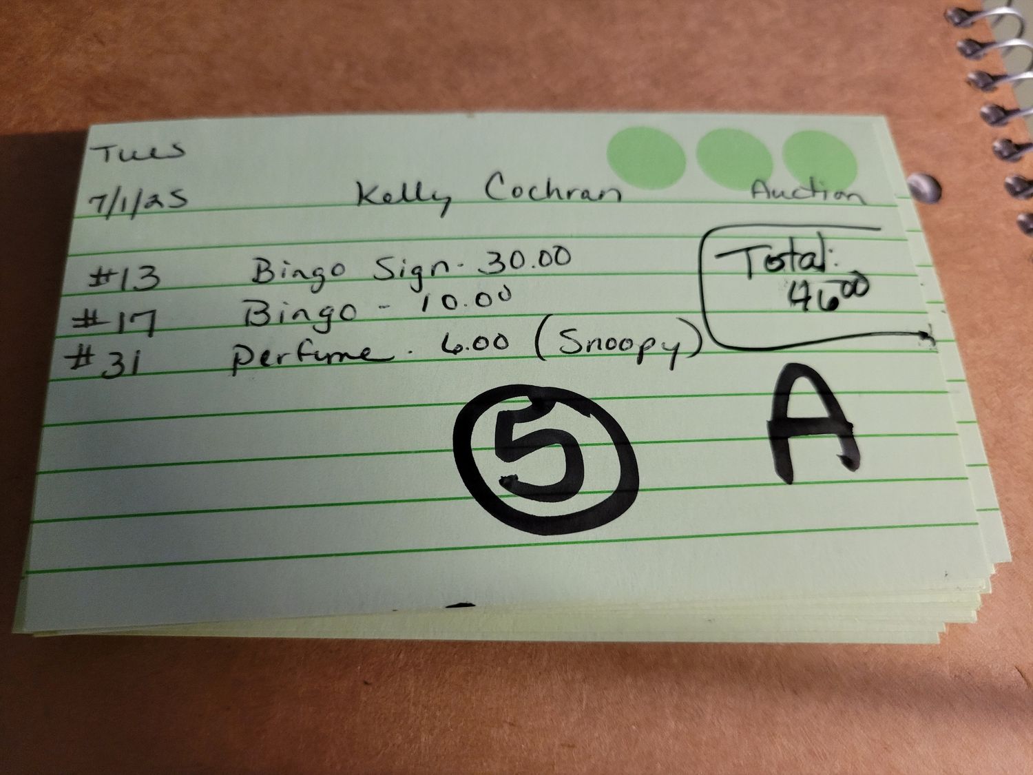 Kelly Cochran 7/1/25 auction