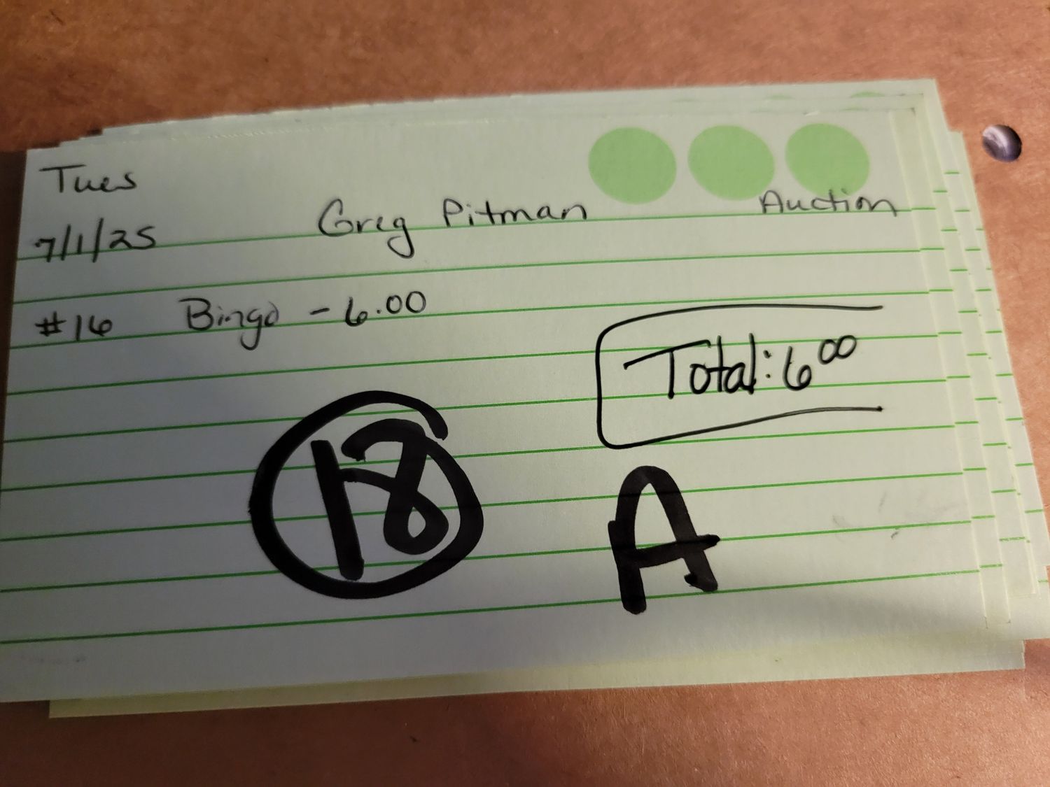 Greg Pitman 7/1/25 auction