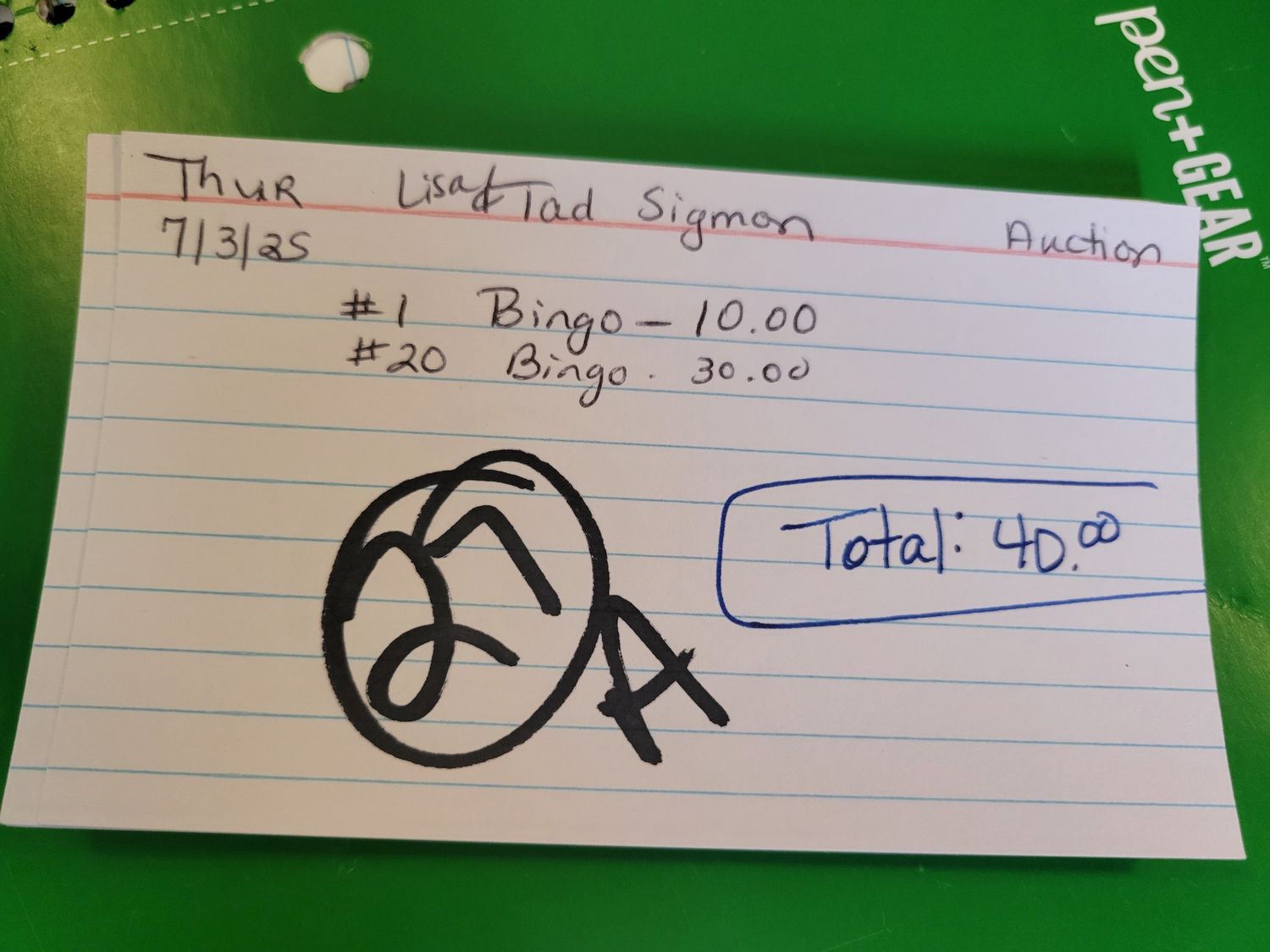 Tad lisa sigmon 7/3/25 auction