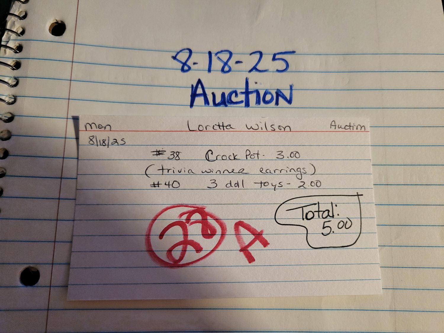 Loretta Wilson 8/18/25 auction