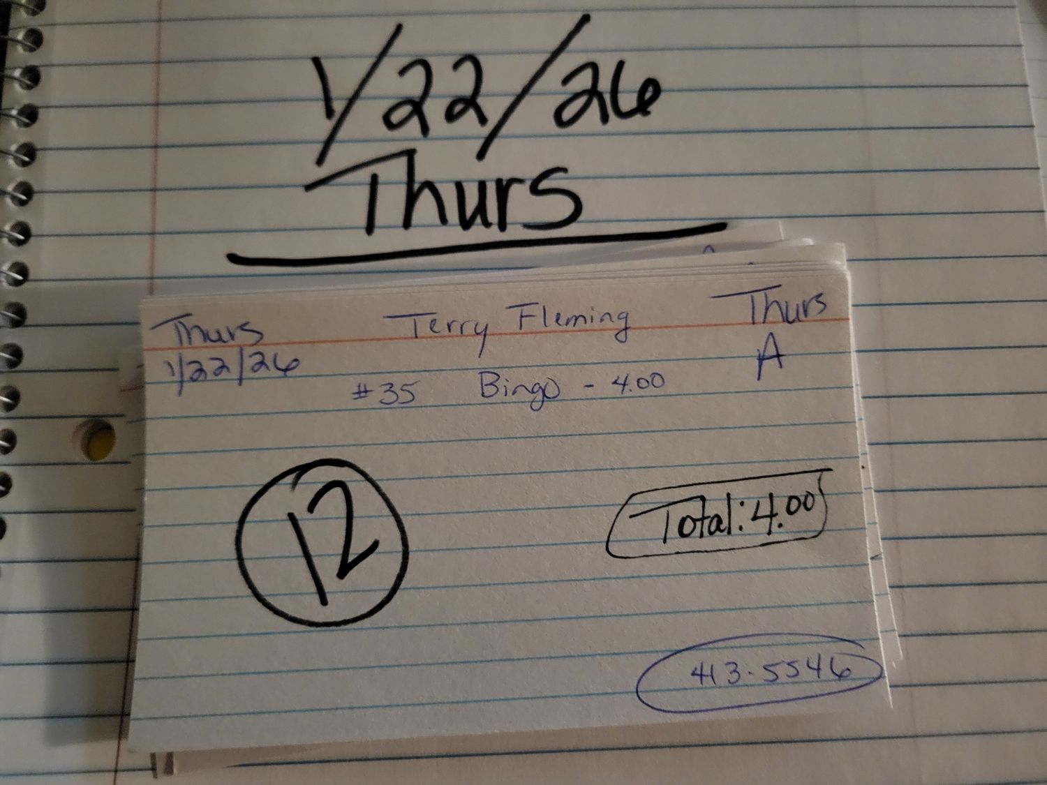 Terry Fleming 1/22/26 thur auc Terry Fleming 1/22/26 thur auc