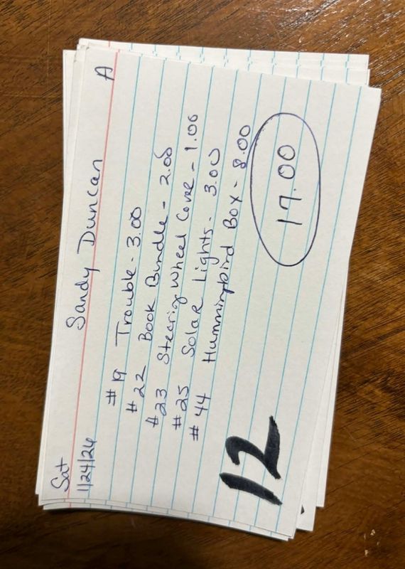 Sandy duncan 1/24/26 sat auc Sandy duncan 1/24/26 sat auc