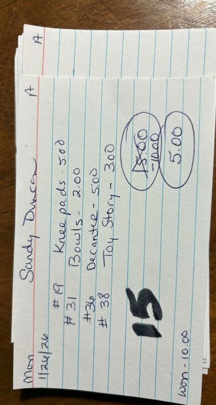 Sandy duncan 1/26/26 auc mon Sandy duncan 1/26/26 auc mon