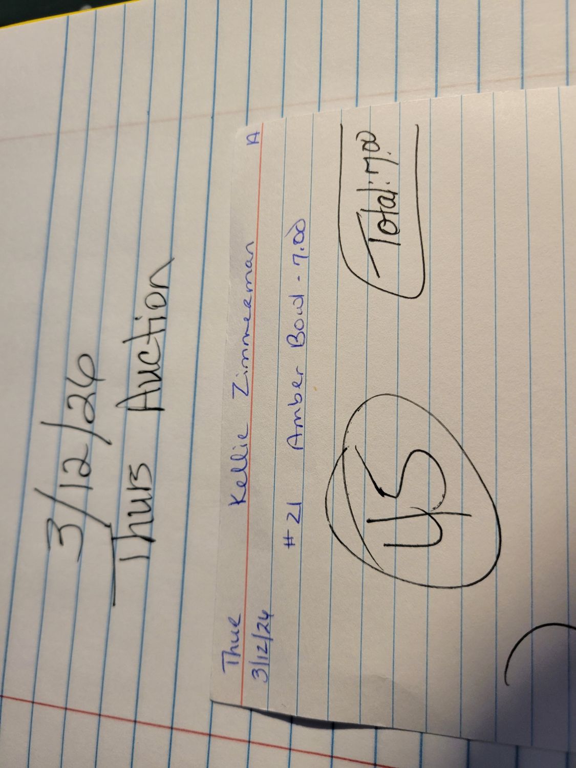 Kelli Zimmerman 3/12/26 auc thur