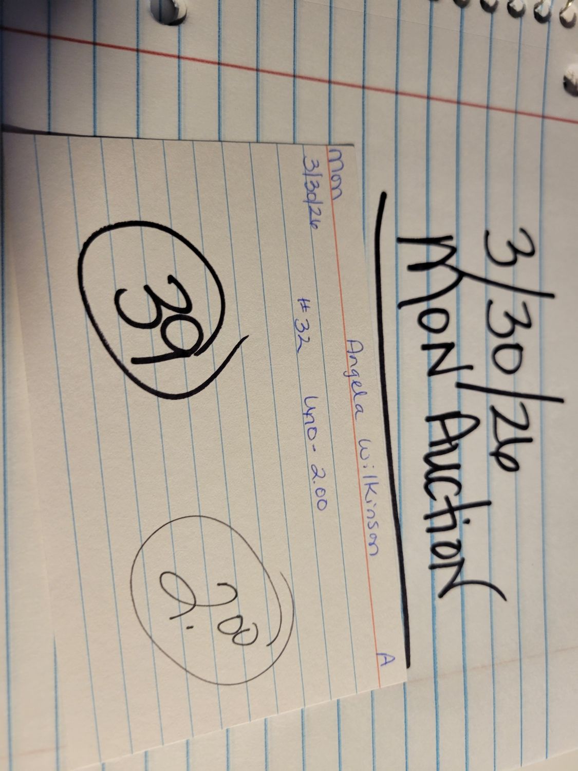 Angela Wilkinson 3/30/26 min auc