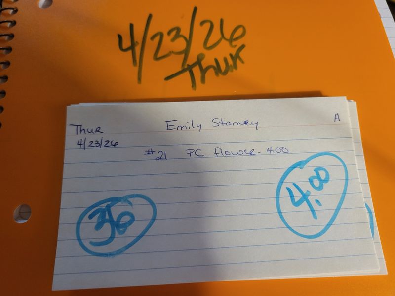 Emily stamey 4/23/26 auc thur