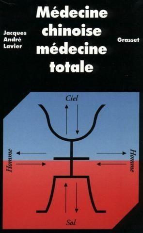 Médecine chinoise médecine totale