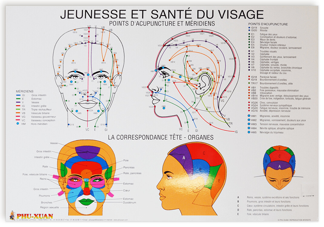 Charte Jeunesse et Santé du visage