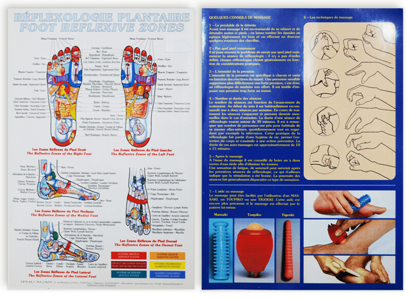 Planche de réflexologie plantaire (21 x 30 cm)
