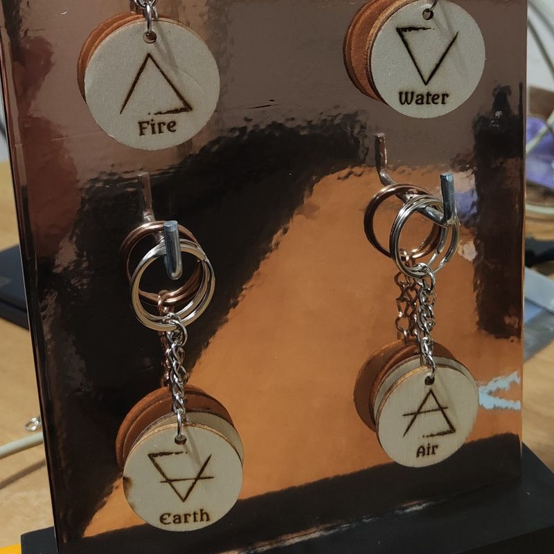 TLMCS - Elements Keyring