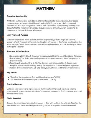 The Gospels and Acts Bible Summaries