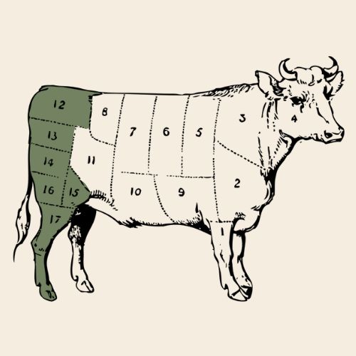 Mixed Quarter Beef Down Payment