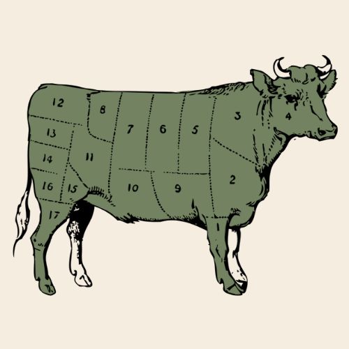 Bulk Beef Waitlist