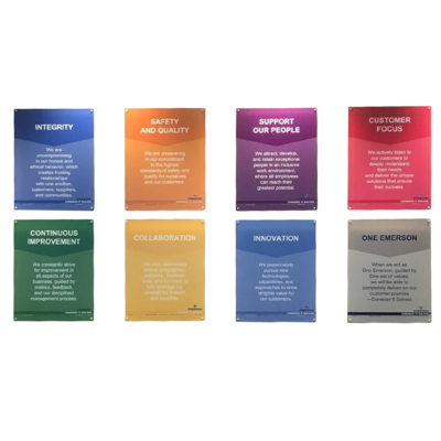 Custom Signs Custom Signs