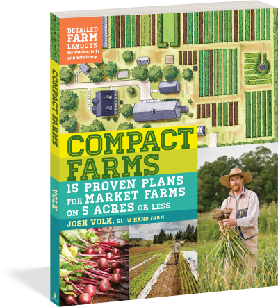 Compact Farms